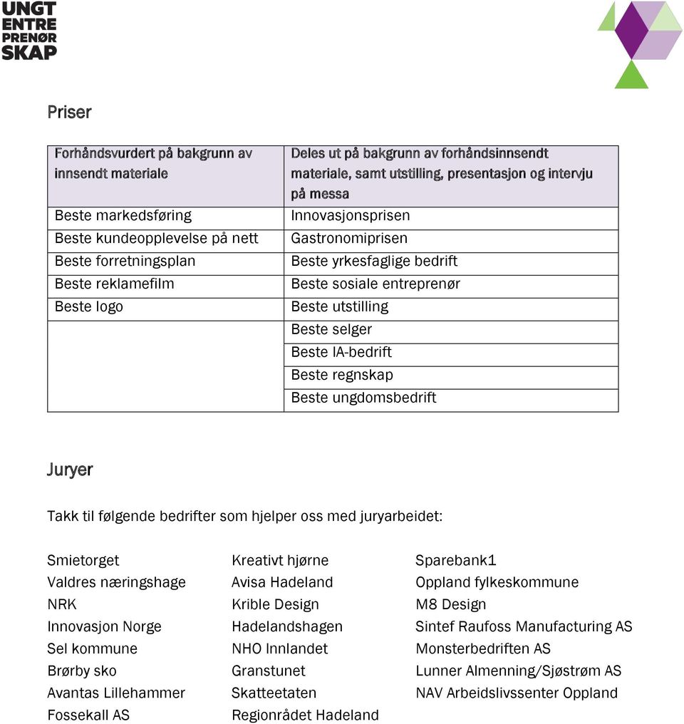 Beste regnskap Beste ungdomsbedrift Juryer Takk til følgende bedrifter som hjelper oss med juryarbeidet: Smietorget Kreativt hjørne Sparebank1 Valdres næringshage Avisa Hadeland Oppland fylkeskommune