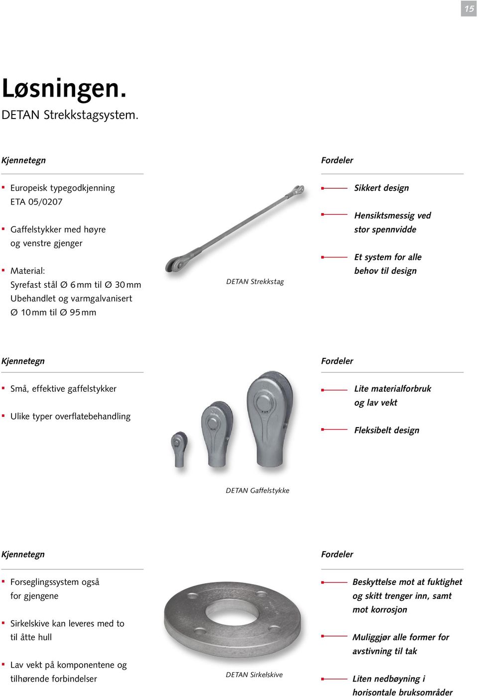 Strekkstag Sikkert design Hensiktsmessig ved stor spennvidde Et system for alle behov til design Små, effektive gaffelstykker Ulike typer overflatebehandling Lite materialforbruk og lav