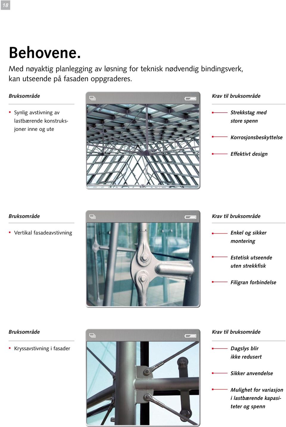 Effektivt design Krav til bruksområde Vertikal fasadeavstivning Enkel og sikker montering Estetisk utseende uten strekkfisk Filigran