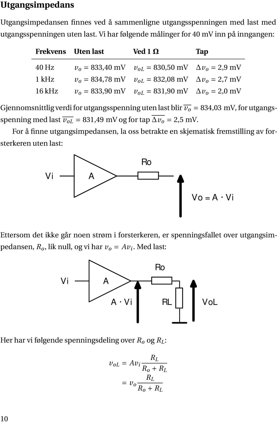 = 833,90 mv v ol = 831,90 mv v o = 2,0 mv Gjennomsnittlig verdi for utgangsspenning uten last blir v o = 834,03 mv, for utgangsspenning med last v ol = 831,49 mv og for tap v o = 2,5 mv.