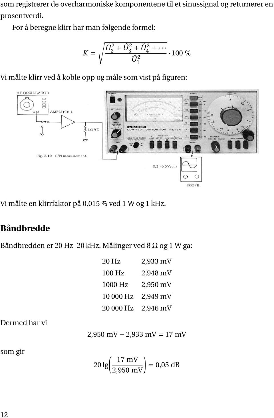 figuren: Û 2 1 Vi målte en klirrfaktor på 0,015 % ved 1 W og 1 khz. Båndbredde Båndbredden er 20 Hz 20 khz.