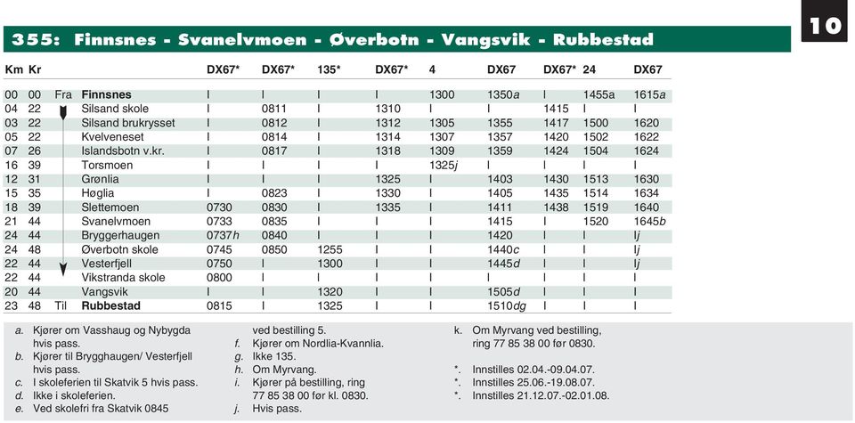 sset I 0812 I 1312 1305 1355 1417 1500 1620 05 22 Kvelveneset I 0814 I 1314 1307 1357 1420 1502 1622 07 26 Islandsbotn v.kr.