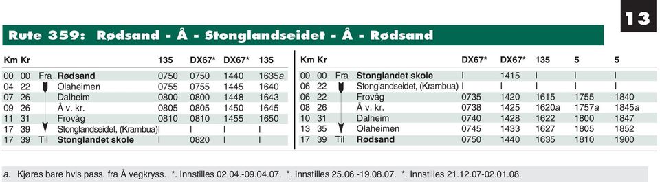 0805 0805 1450 1645 11 31 Frovåg 0810 0810 1455 1650 17 39 Stonglandseidet, (Krambua)l l l l 17 39 Til Stonglandet skole l 0820 l l Km Kr DX67* DX67* 135 5 5 00 00 Fra Stonglandet skole I 1415 l l