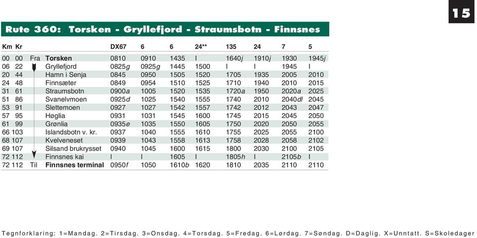 1025 1540 1555 1740 2010 2040dl 2045 53 91 Slettemoen 0927 1027 1542 1557 1742 2012 2043 2047 57 95 Høglia 0931 1031 1545 1600 1745 2015 2045 2050 61 99 Grønlia 0935e 1035 1550 1605 1750 2020 2050