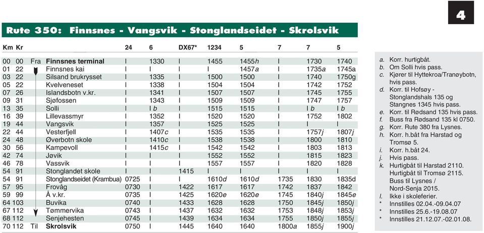 sset l 1335 I 1500 1500 I 1740 1750g 05 22 Kvelveneset l 1338 l 1504 1504 I 1742 1752 07 26 Islandsbotn v.kr.