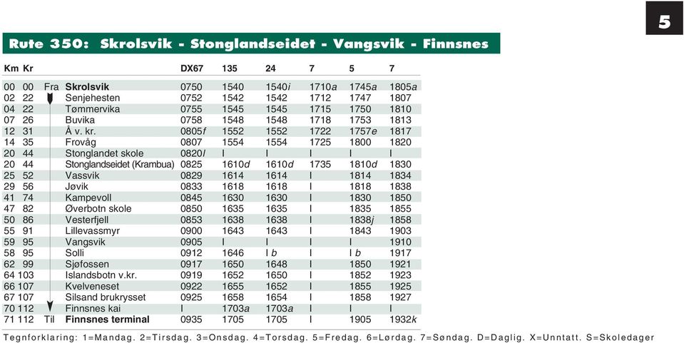 0805f 1552 1552 1722 1757e 1817 14 35 Frovåg 0807 1554 1554 1725 1800 1820 20 44 Stonglandet skole 0820l I I I I I 20 44 Stonglandseidet (Krambua) 0825 1610d 1610d 1735 1810d 1830 25 52 Vassvik 0829