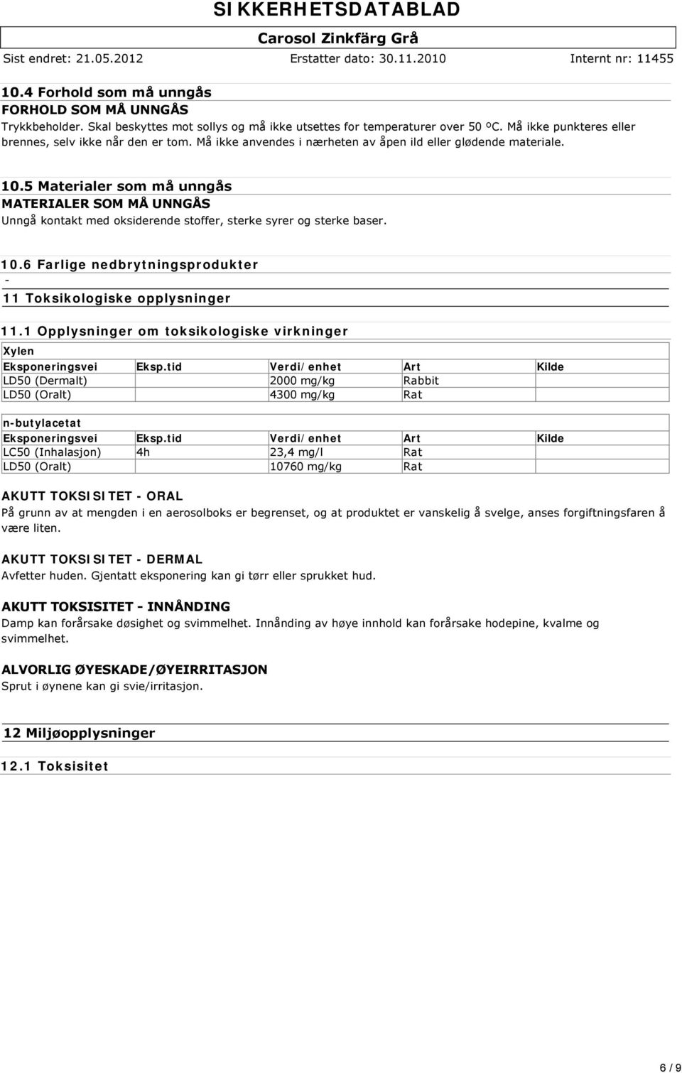 1 Opplysninger om toksikologiske virkninger Xylen Eksponeringsvei Eksp.tid Verdi/enhet Art Kilde LD50 (Dermalt) 2000 mg/kg Rabbit LD50 (Oralt) 4300 mg/kg Rat nbutylacetat Eksponeringsvei Eksp.