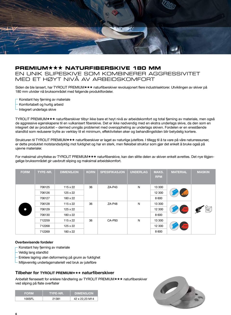 Konstant høy fjerning av materiale Komfortabelt og hurtig arbeid Integrert underlags skive TYROLIT PREMIUM naturfiberskiver tilbyr ikke bare et høyt nivå av arbeidskomfort og total fjerning av