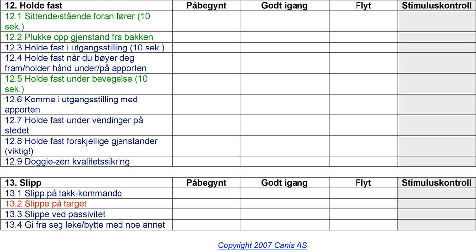 7 Holde fast under vendinger på stedet 12.8 Holde fast forskjellige gjenstander (viktig!) 12.9 Doggie-zen kvalitetssikring 13.