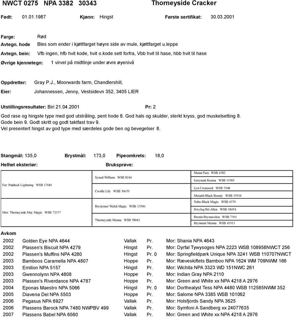 , Moorwards farm, Chandlershill, Johannessen, Jenny, Vestsidevn 352, 3405 LIER Utstillingsresultater: Biri 21.04.2001 Pr: 2 God rase og hingste type med god utstråling, pent hode 8.