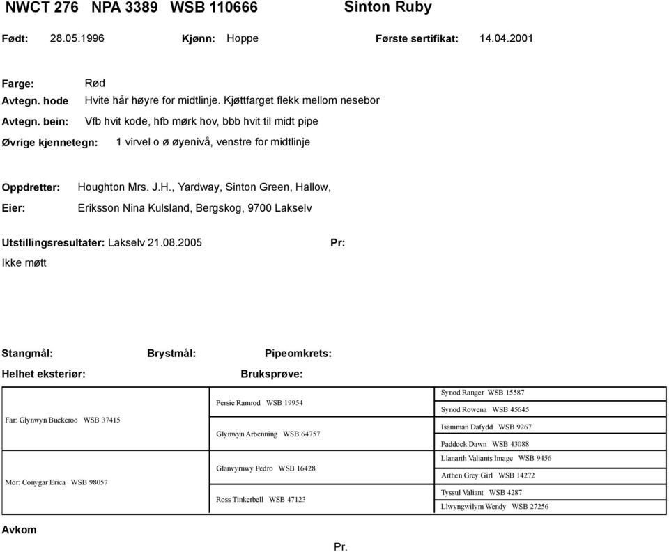 ughton Mrs. J.H., Yardway, Sinton Green, Hallow, Eriksson Nina Kulsland, Bergskog, 9700 Lakselv Utstillingsresultater: Lakselv 21.08.