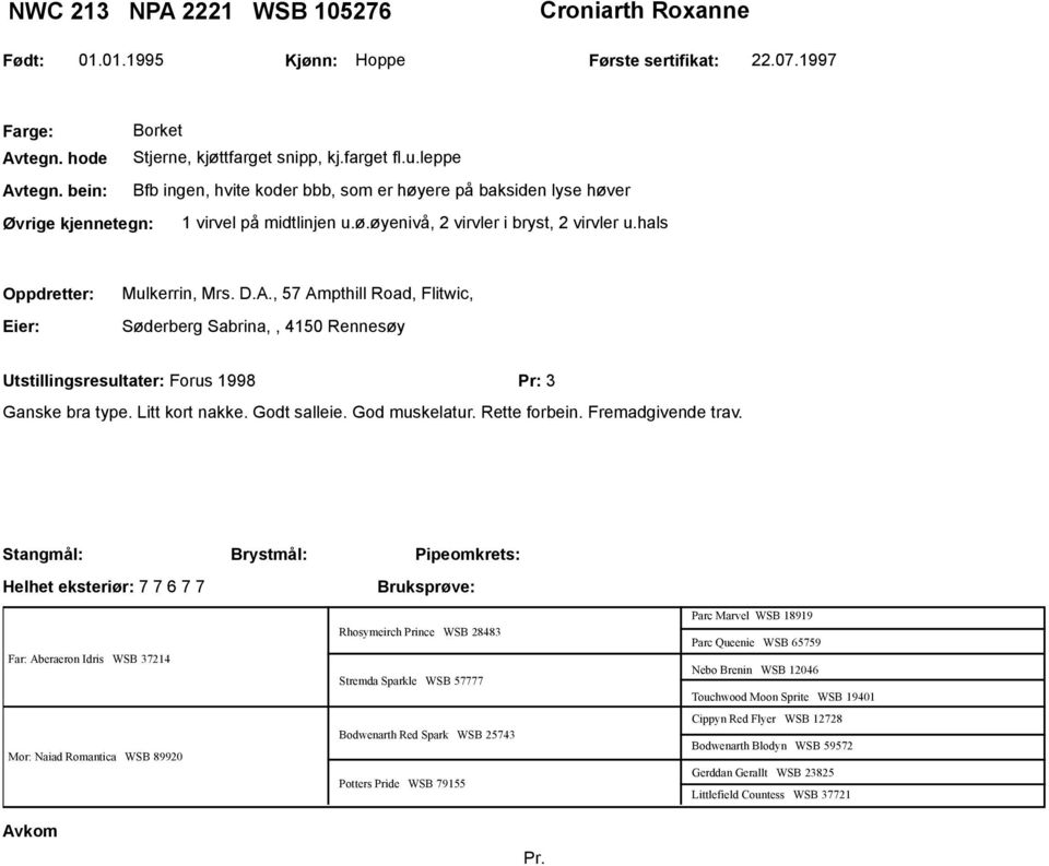 , 57 Ampthill Road, Flitwic, Søderberg Sabrina,, 4150 Rennesøy Utstillingsresultater: Forus 1998 Pr: 3 Ganske bra type. Litt kort nakke. Godt salleie. God muskelatur. Rette forbein.