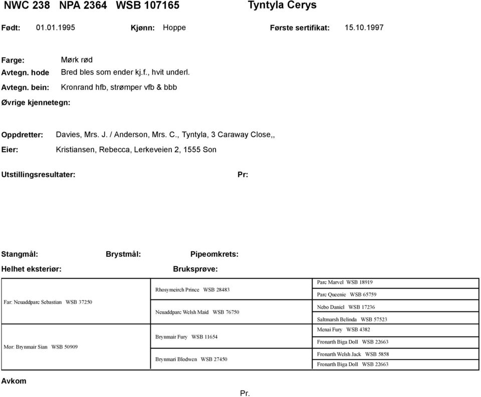 , Tyntyla, 3 Caraway Close,, Kristiansen, Rebecca, Lerkeveien 2, 1555 Son Utstillingsresultater: Pr: Stangmål: Helhet eksteriør: Brystmål: Pipeomkrets: Far: Neuaddparc Sebastian WSB 37250 Mor: