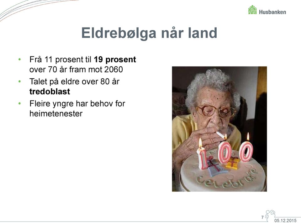 Talet på eldre over 80 år tredoblast