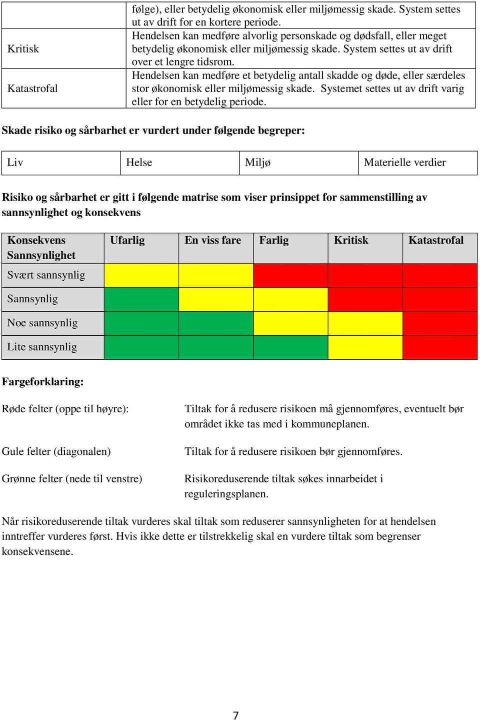 Hendelsen kan medføre et betydelig antall skadde og døde, eller særdeles stor økonomisk eller miljømessig skade. Systemet settes ut av drift varig eller for en betydelig periode.