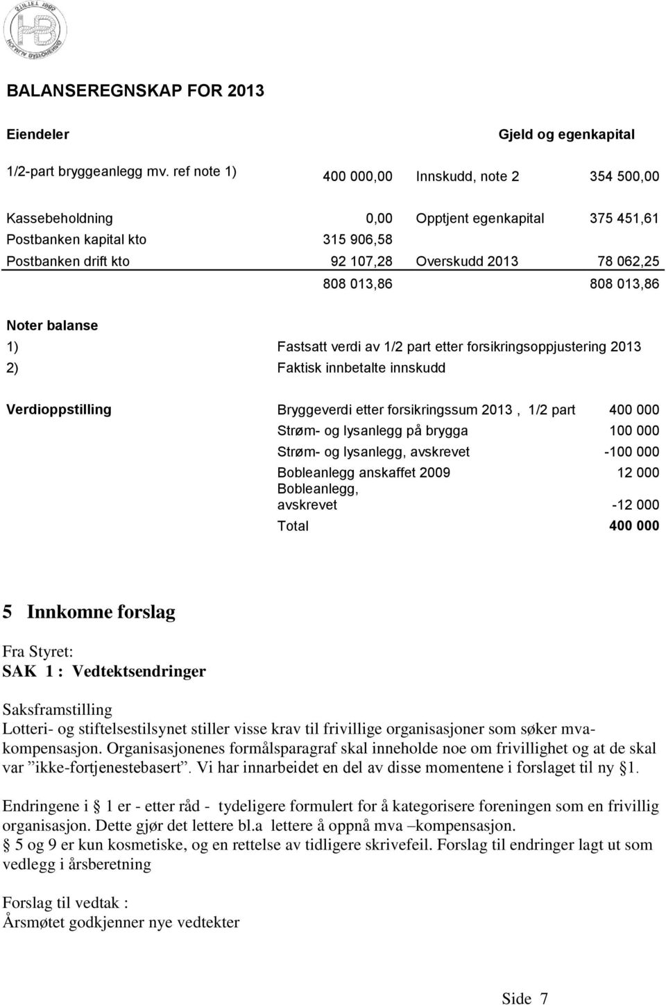 013,86 808 013,86 Noter balanse 1) Fastsatt verdi av 1/2 part etter forsikringsoppjustering 2013 2) Faktisk innbetalte innskudd Verdioppstilling Bryggeverdi etter forsikringssum 2013, 1/2 part 400