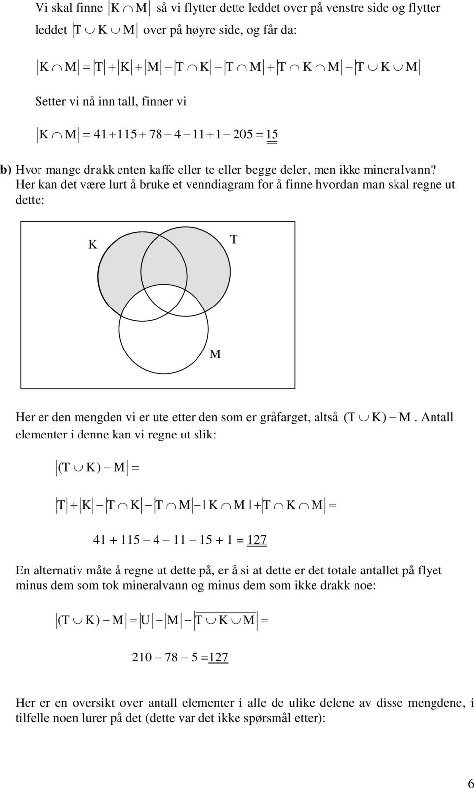 Her kan det være lurt å bruke et venndiagram for å finne hvordan man skal regne ut dette: K T M Her er den mengden vi er ute etter den som er gråfarget, altså elementer i denne kan vi regne ut slik: