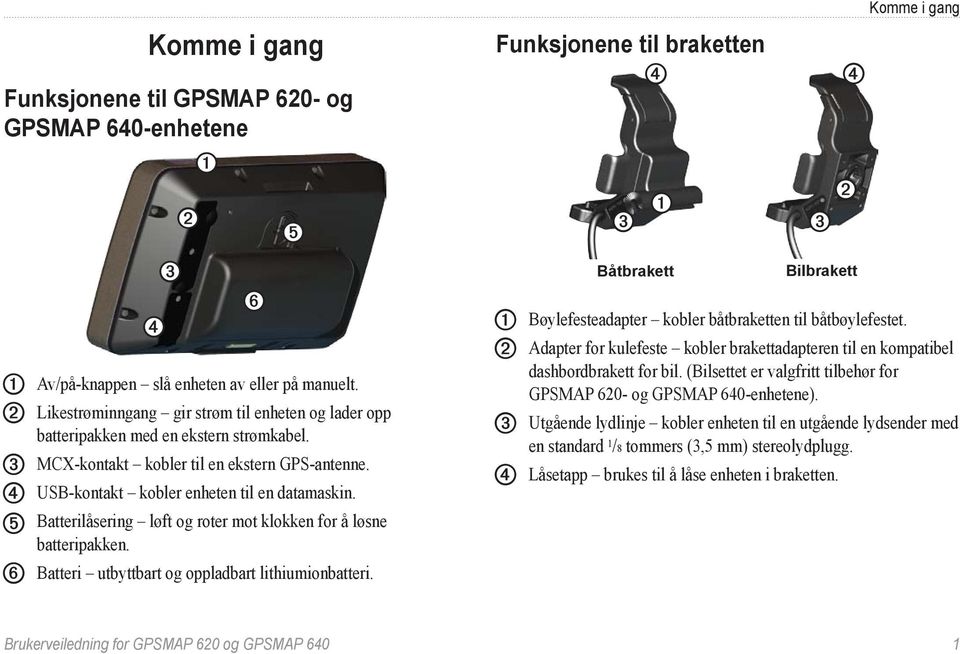 ➎ Batterilåsering løft og roter mot klokken for å løsne batteripakken. ➏ Batteri utbyttbart og oppladbart lithiumionbatteri.