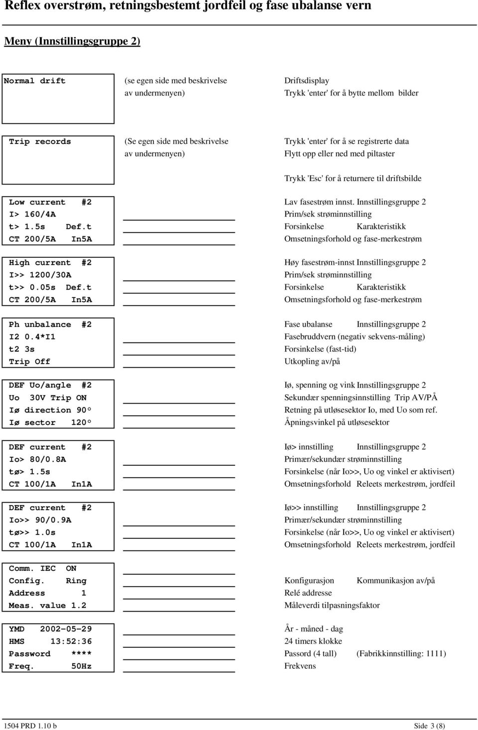 Innstillingsgruppe I> 160/4A Prim/sek strøminnstilling t> 1.5s Def.