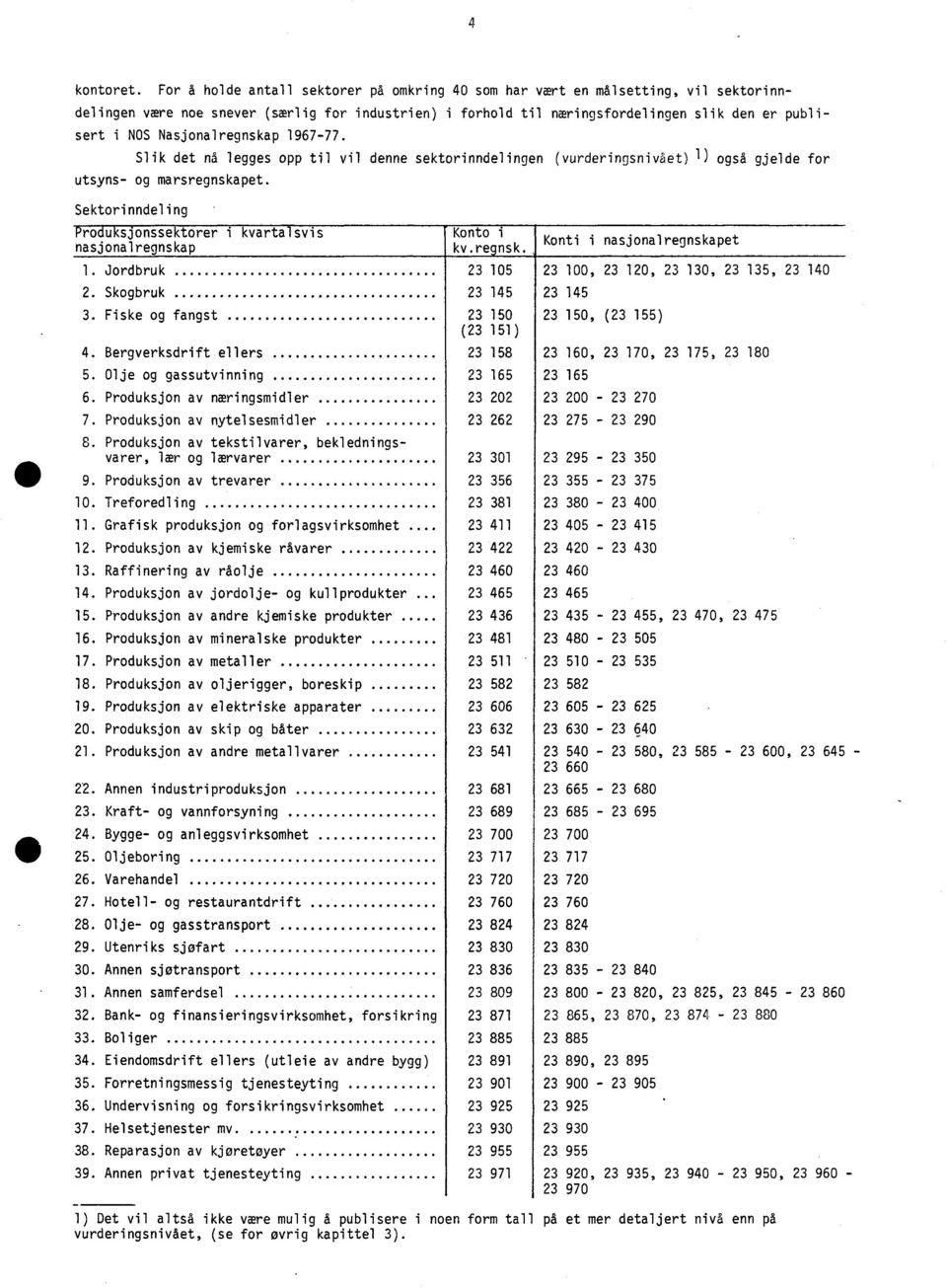 Nasjonalregnskap 1967-77. Slik det nå legges opp til vil denne sektorinndelingen (vurderingsnivået) 1 ) også gjelde for utsyns- og marsregnskapet.