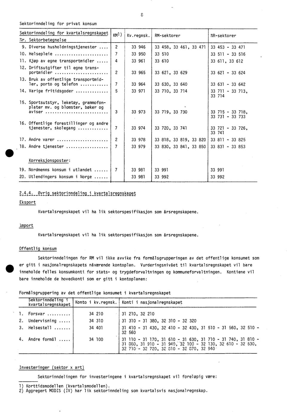 Driftsutgifter til egne transportmidler 2 33 965 33 621, 33 629 33 621-33 624 13. Bruk av offentlige transportmidler, porto og telefon 7 33 964 33 630, 33 640 33 631-33 642 14.