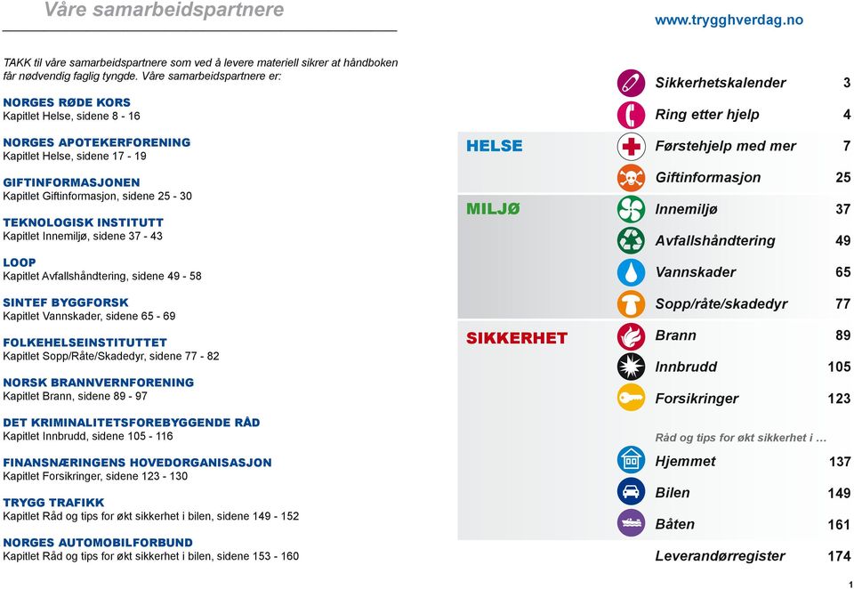 GIFTINFORMASJONEN Kapitlet Giftinformasjon, sidene 25-30 TEKNOLOGISK INSTITUTT Kapitlet Innemiljø, sidene 37-43 MILJØ Giftinformasjon Innemiljø Avfallshåndtering 25 37 49 LOOP Kapitlet