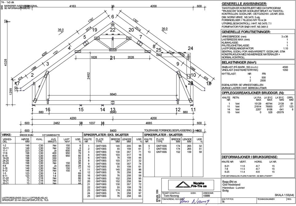 GNTS GNTS TOM NORENG,.. TEGNET KONSTR.AV GODK. ARBEIDS. KONTROLLEN. GODKJ..: OE/TG/. LIS.:. DIM. NORM NS,.utg. FORBINSER: I TILLEGG NTI TS nr. UTFØRELSESKONTROLL I HHT. NS,. FORMFAKTOR FOR SNØ I HHT.