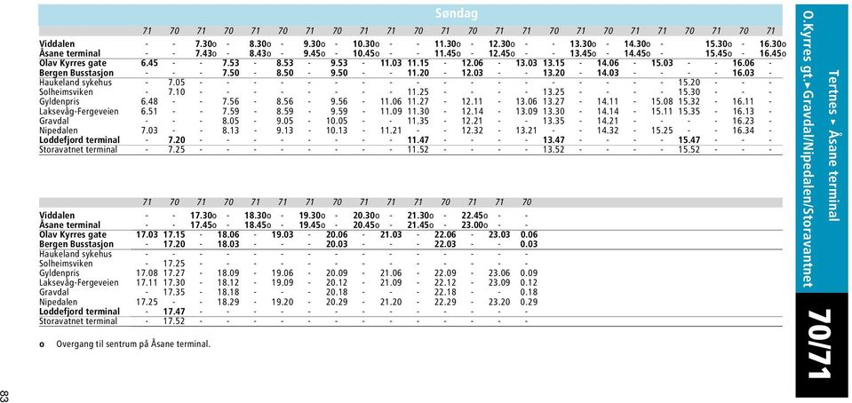 3 - Haukeland sykehus - 7.5 - - - - - - - - - - - - - - - - - - 15.2 - - - - 7.1 - - - - - - - - 11.25 - - - - 13.25 - - - - 15.3 - - - 6.48 - - 7.56-8.56-9.56-11.6 11.27-12.11-13.6 13.27-14.11-15.