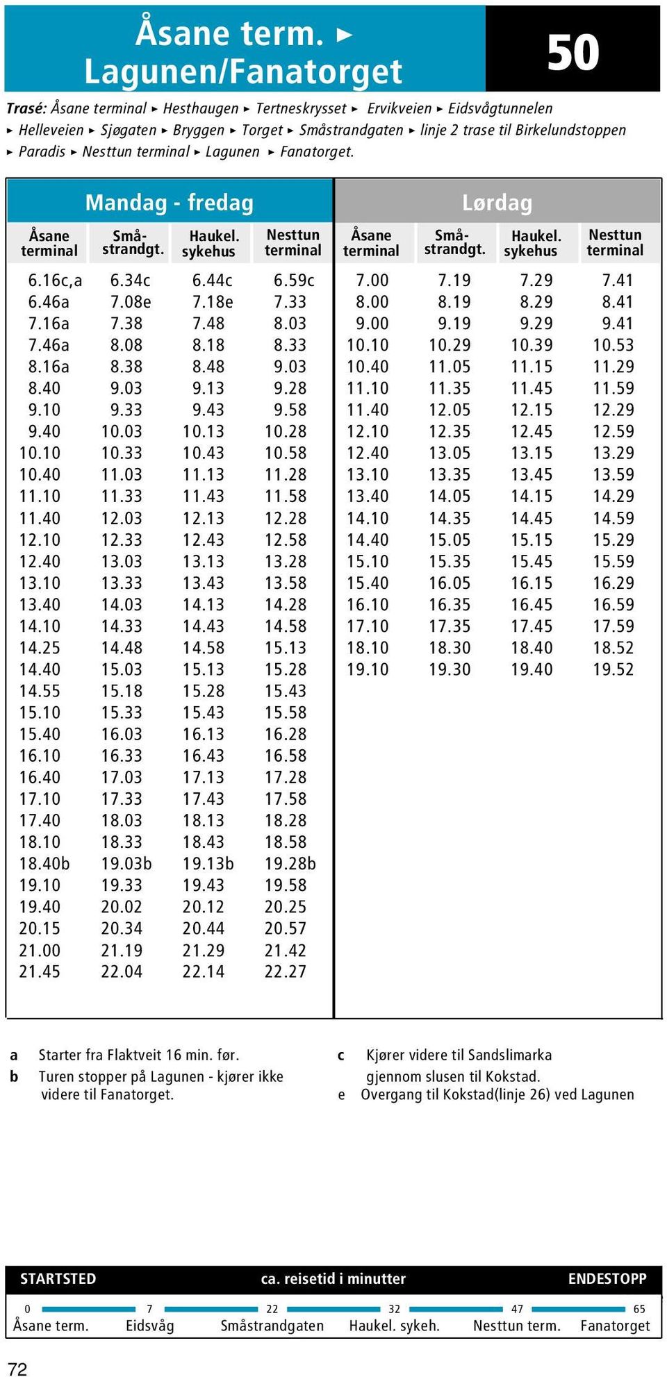 Birkelundstoppen > Paradis > Nesttun terminal > Lagunen > Fanatorget. Åsane Små- Haukel. Nesttun terminal strandgt. sykehus terminal 6.16c,a 6.46a 7.16a 7.46a 8.16a 8.4 9.1 9.4 1.1 1.4 11.1 11.4 12.