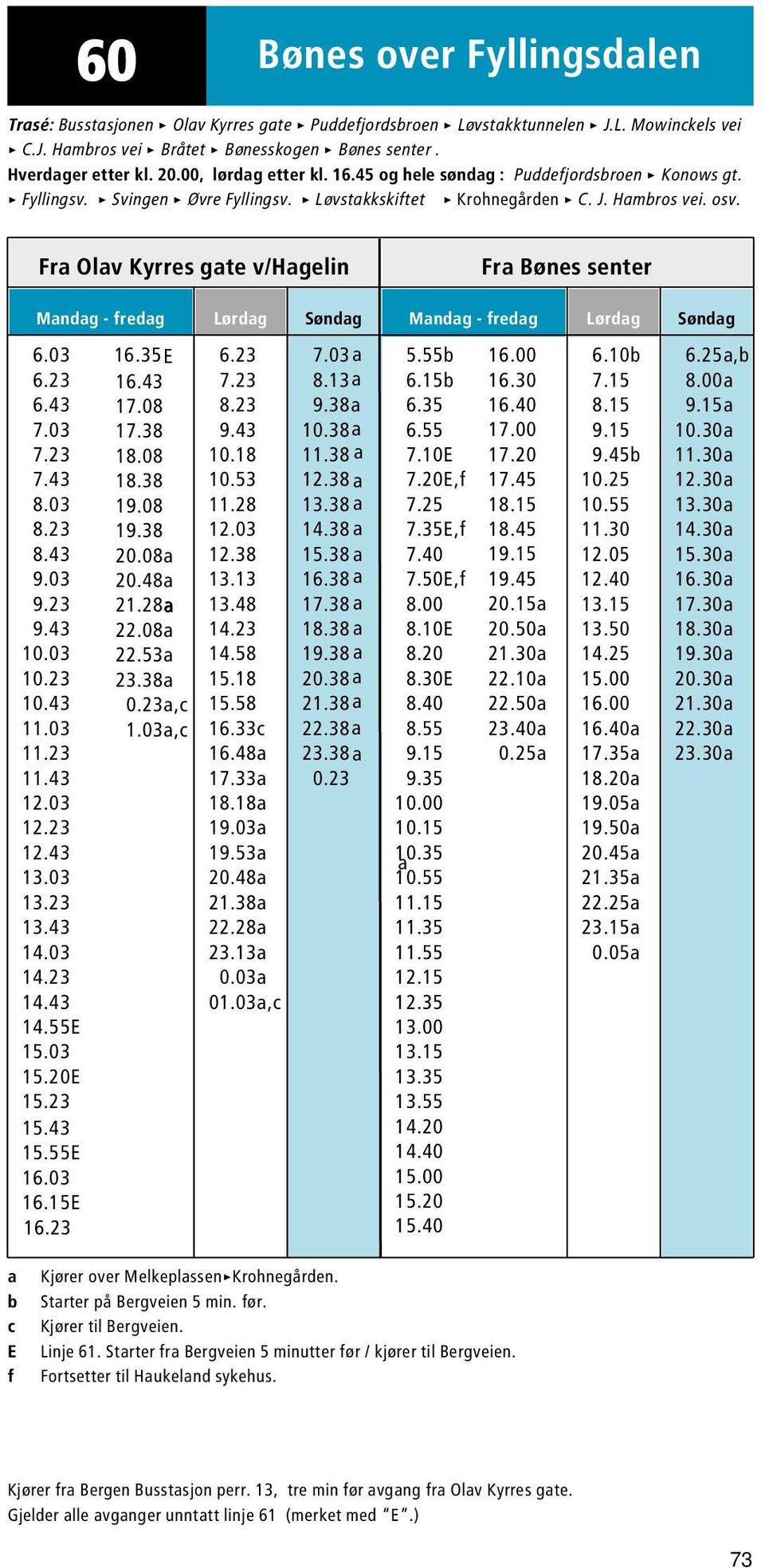 v/hagelin Bønes senter Søndag Søndag 6.3 6.23 6.43 7.3 7.23 7.43 8.3 8.23 8.43 9.3 9.23 9.43 1.3 1.23 1.43 11.3 11.23 11.43 12.3 12.23 12.43 13.3 13.23 13.43 14.3 14.23 14.43 14.55E 15.3 15.2E 15.