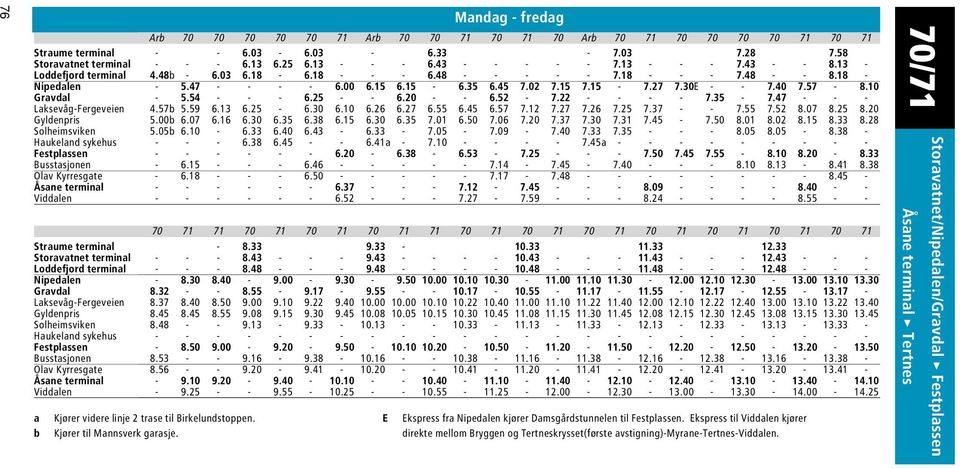 1 Gravdal - 5.54 - - - 6.25 - - 6.2 - - 6.52-7.22 - - - - 7.35-7.47 - - - Laksevåg-Fergeveien 4.57b 5.59 6.13 6.25-6.3 6.1 6.26 6.27 6.55 6.45 6.57 7.12 7.27 7.26 7.25 7.37 - - 7.55 7.52 8.7 8.25 8.