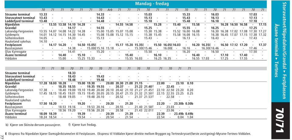 passasjerer. 7 71 71 7 71 71 7 Arb 71 71 71 7 71 71 71 7 71 71 7 71 71 71 7 71 13.33-14.33 - - - 15.3-15.33-16.3 17.3-13.43 - - - - - 14.43 - - - - 15.13 - - - 15.43 - - 16.13 - - - 17.13-13.