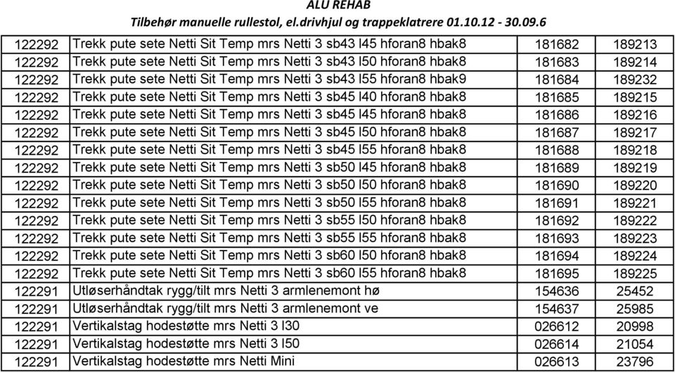 Netti Sit Temp mrs Netti 3 sb43 l55 hforan8 hbak9 181684 189232 122292 Trekk pute sete Netti Sit Temp mrs Netti 3 sb45 l40 hforan8 hbak8 181685 189215 122292 Trekk pute sete Netti Sit Temp mrs Netti