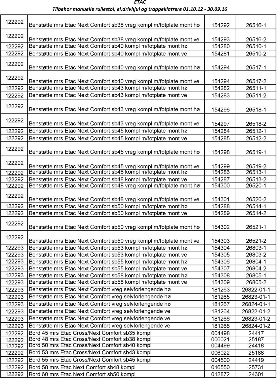 kompl m/fotplate mont hø 154294 26517-1 122292 Benstøtte mrs Etac Next Comfort sb40 vreg kompl m/fotplate mont ve 154294 26517-2 122292 Benstøtte mrs Etac Next Comfort sb43 kompl m/fotplate mont hø