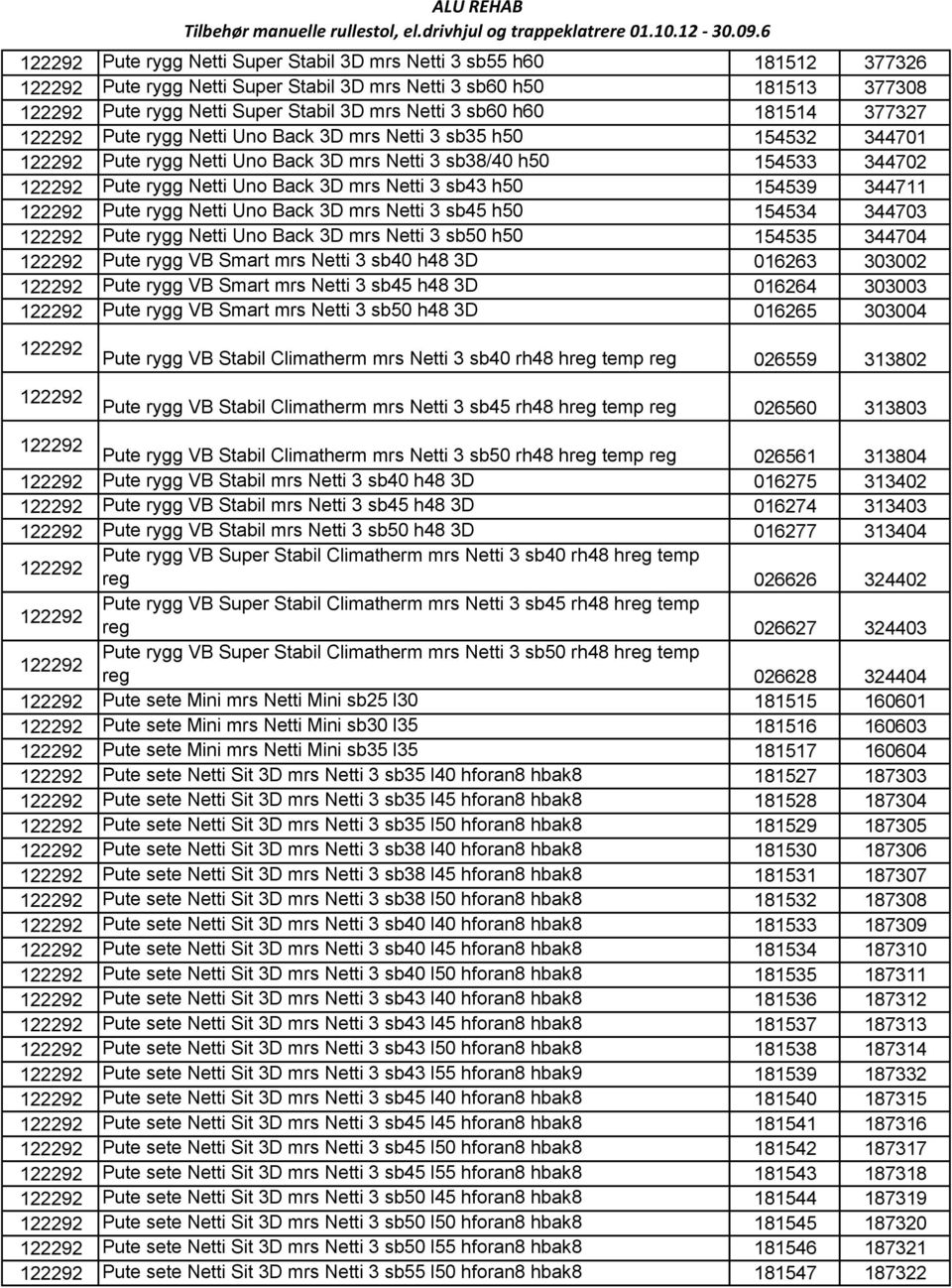 3 sb60 h60 181514 377327 122292 Pute rygg Netti Uno Back 3D mrs Netti 3 sb35 h50 154532 344701 122292 Pute rygg Netti Uno Back 3D mrs Netti 3 sb38/40 h50 154533 344702 122292 Pute rygg Netti Uno Back