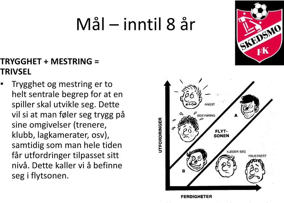 Dette vil si at man føler seg trygg på sine omgivelser (trenere, klubb,