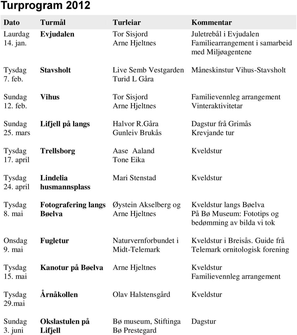 Gåra Gunleiv Brukås Dagstur frå Grimås Krevjande tur 17. april Trellsborg Aase Aaland Tone Eika Kveldstur 24. april Lindelia husmannsplass Mari Stenstad Kveldstur 8.