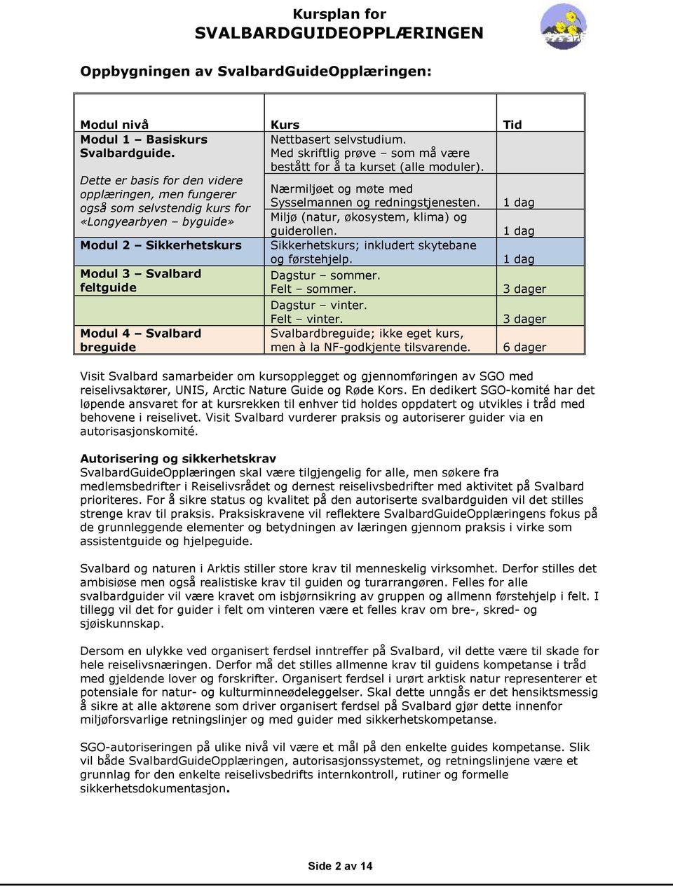 selvstudium. Med skriftlig prøve som må være bestått for å ta kurset (alle moduler). Nærmiljøet og møte med Sysselmannen og redningstjenesten. Miljø (natur, økosystem, klima) og guiderollen.