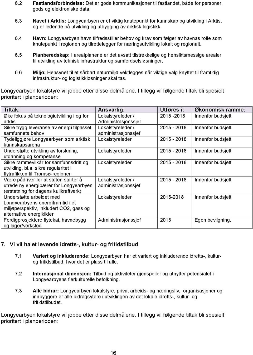 4 Havn: Longyearbyen havn tilfredsstiller behov og krav som følger av havnas rolle som knutepunkt i regionen og tilrettelegger for næringsutvikling lokalt og regionalt. 6.