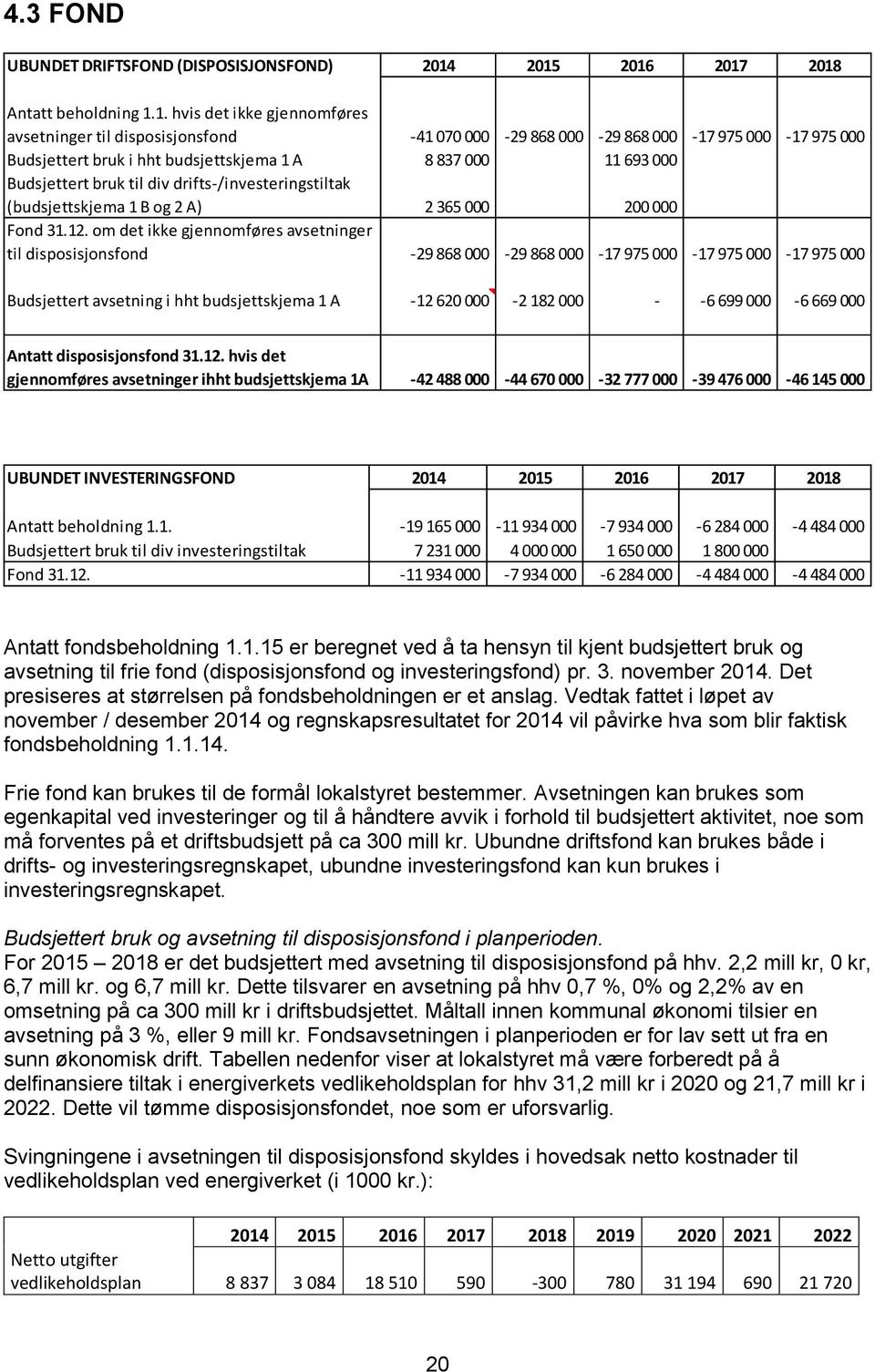 A 8 837 000 11 693 000 Budsjettert bruk til div drifts-/investeringstiltak (budsjettskjema 1 B og 2 A) 2 365 000 200 000 Fond 31.12.