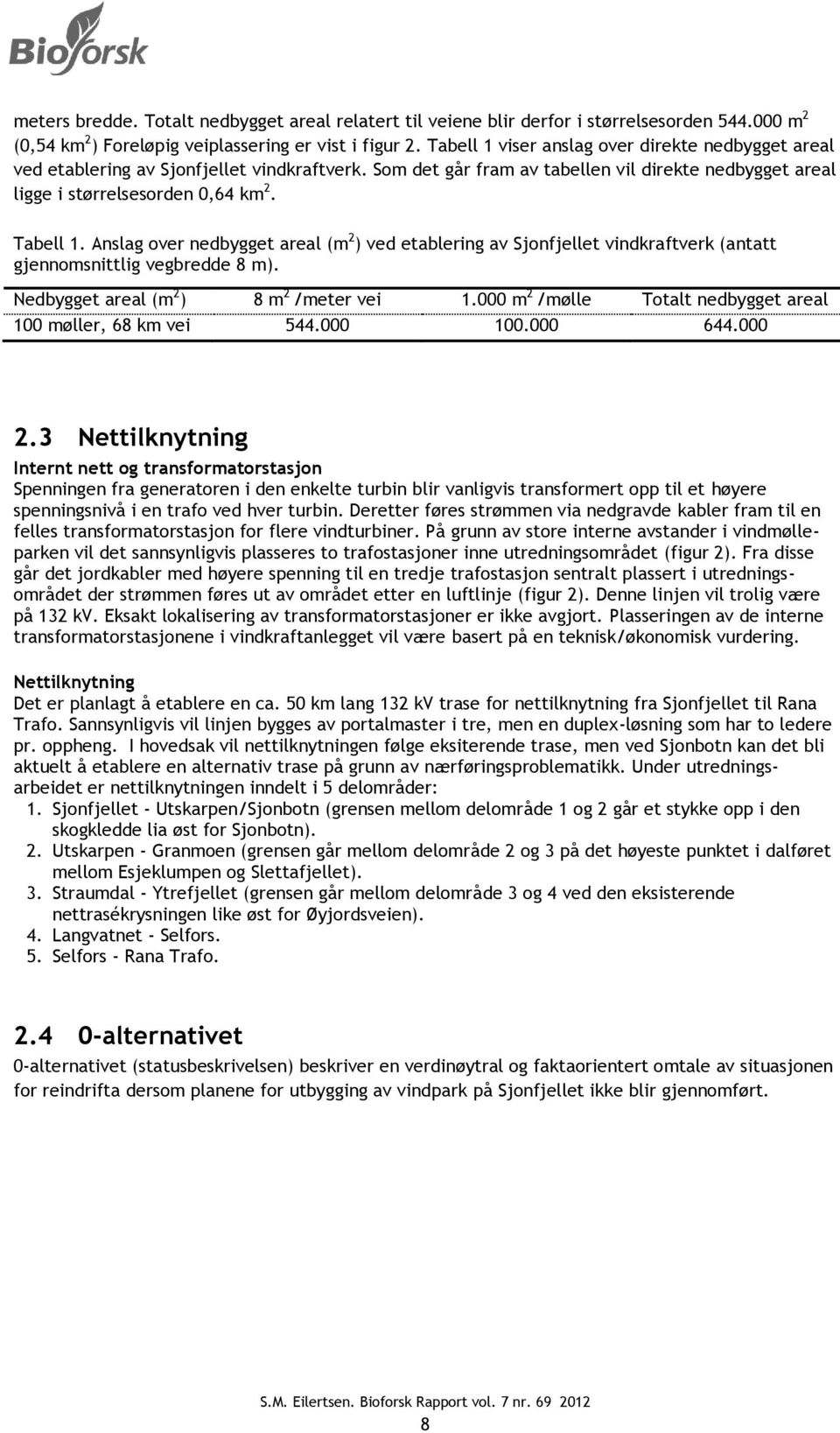 Anslag over nedbygget areal (m 2 ) ved etablering av Sjonfjellet vindkraftverk (antatt gjennomsnittlig vegbredde 8 m). Nedbygget areal (m 2 ) 8 m 2 /meter vei 1.