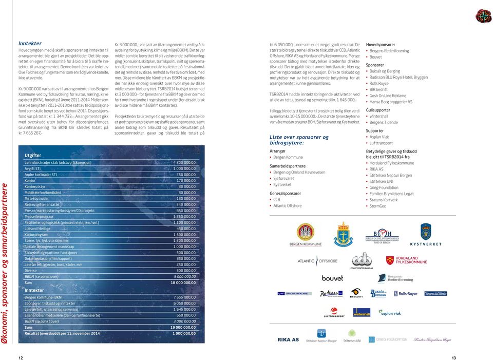 9 000 000 var satt av til arrangementet hos Bergen Kommune ved byrådsavdeling for kultur, næring, kirke og idrett (BKNI), fordelt på årene 2011 2014.