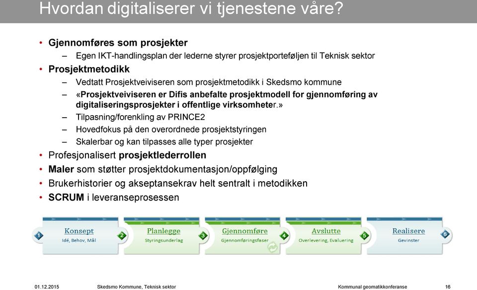 prosjektmetodikk i Skedsmo kommune «Prosjektveiviseren er Difis anbefalte prosjektmodell for gjennomføring av digitaliseringsprosjekter i offentlige virksomheter.