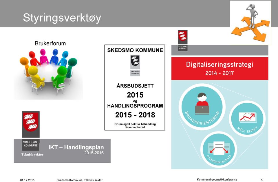 2015 Skedsmo Kommune,