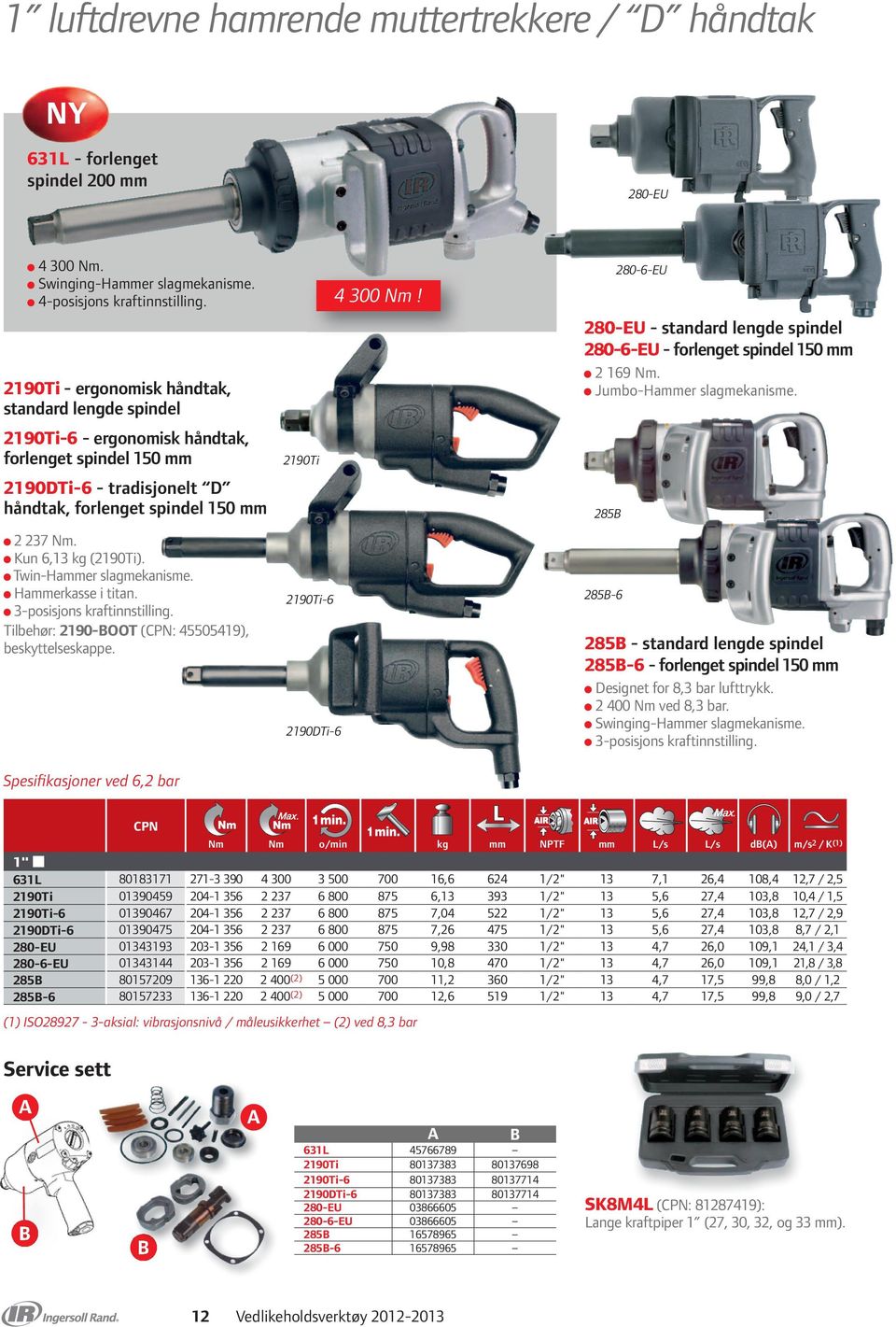 2190Ti - ergonomisk håndtak, standard lengde spindel 2190Ti-6 - ergonomisk håndtak, forlenget spindel 150 2190DTi-6 - tradisjonelt D håndtak, forlenget spindel 150 2 237 Nm. Kun 6,13 kg (2190Ti).