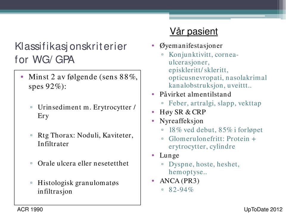 Øyemanifestasjoner Konjunktivitt, corneaulcerasjoner, episkleritt/skleritt, opticusnevropati, nasolakrimal kanalobstruksjon, uveittt.