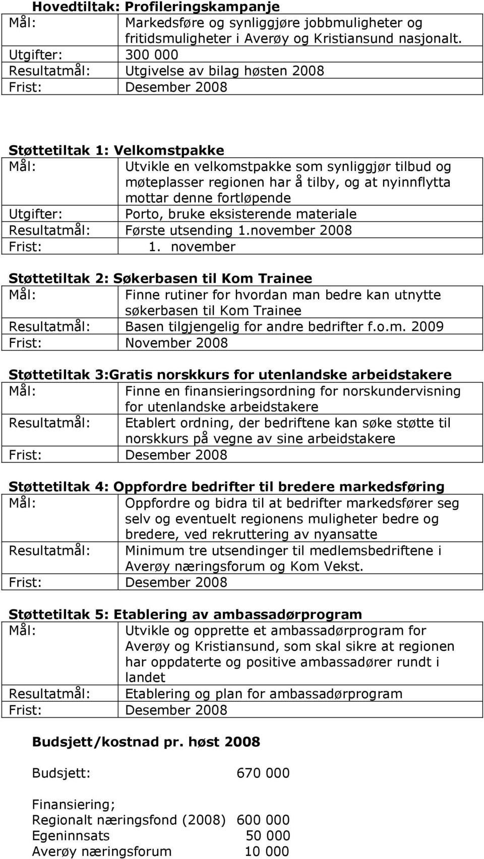 tilby, og at nyinnflytta mottar denne fortløpende Utgifter: Porto, bruke eksisterende materiale Resultatmål: Første utsending 1.november 2008 Frist: 1.