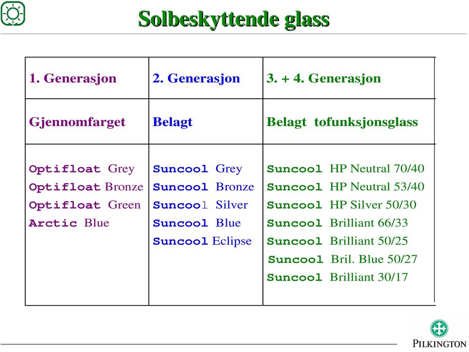 Arctic Blue Suncool Grey Suncool Bronze Suncool Silver Suncool Blue Suncool Eclipse Suncool HP Neutral