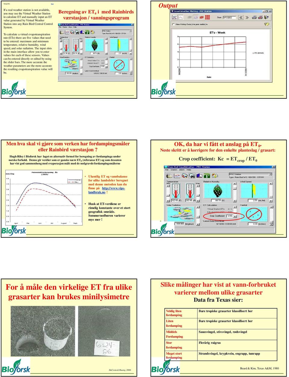 Next Beregning av ET i med Rainbirds værstasjon / sprogram Output To calculate a virtual evapotranspiration rate (ETo) there are five values that need to be entered: maximum and minimum temperature,