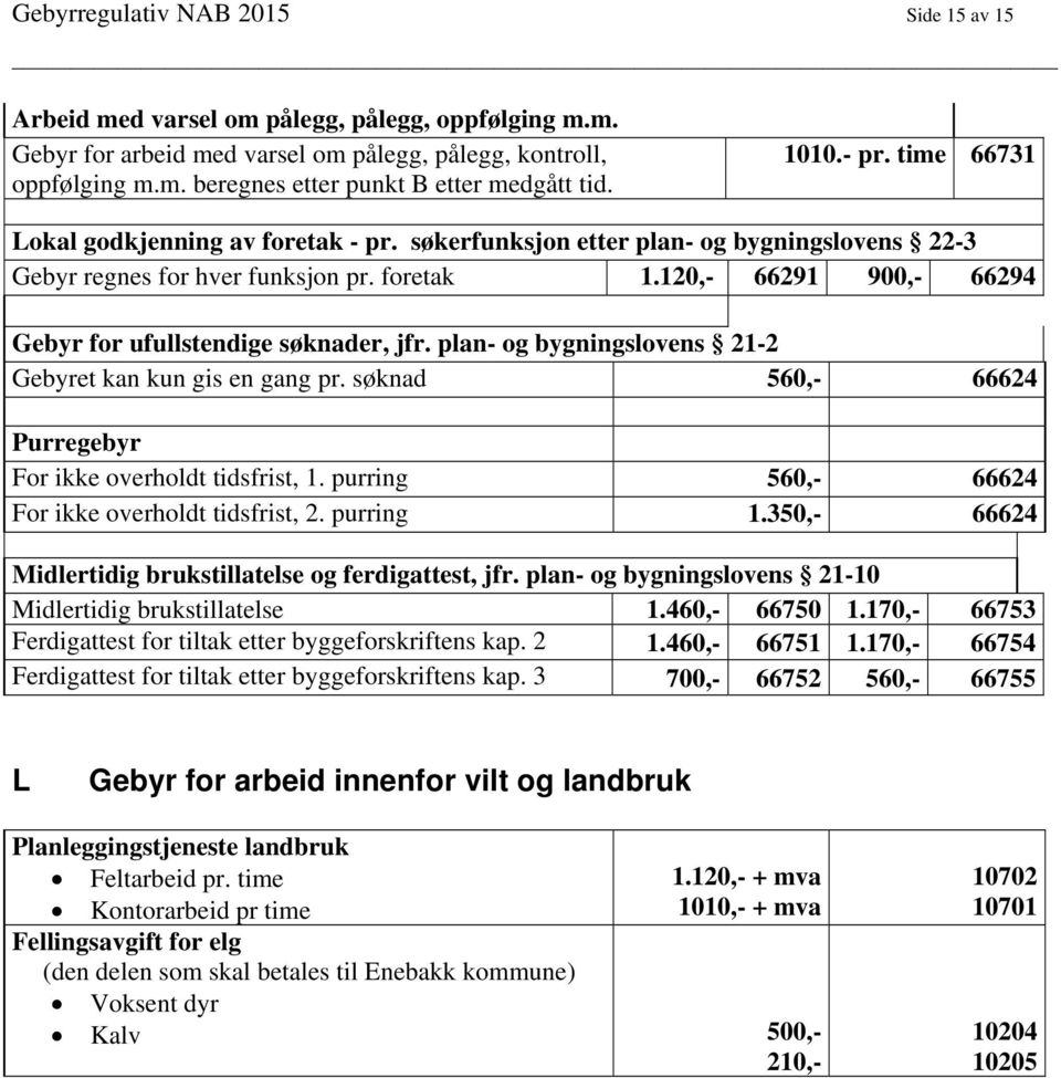 120,- 66291 900,- 66294 Gebyr for ufullstendige søknader, jfr. plan- og bygningslovens 21-2 Gebyret kan kun gis en gang pr. søknad 560,- 66624 Purregebyr For ikke overholdt tidsfrist, 1.